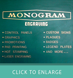 List of Services